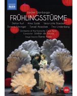 Weinberger: Frühlingsstürme