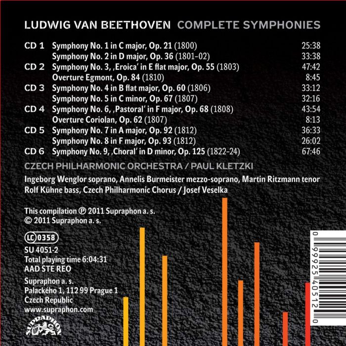 Beethoven: Symphonies (Complete) - slide-1