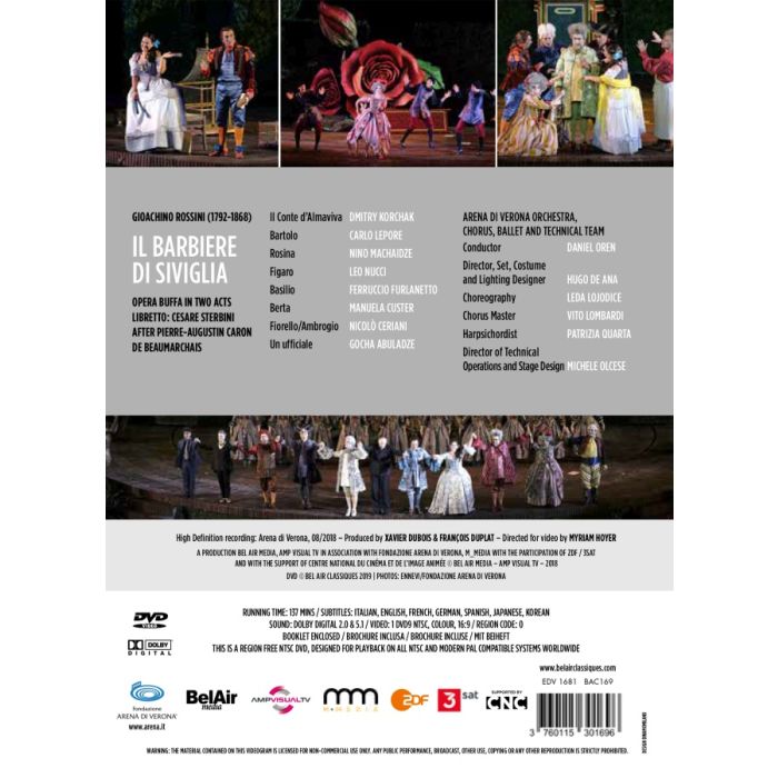 Rossini: Il Barbiere di Siviglia - slide-1