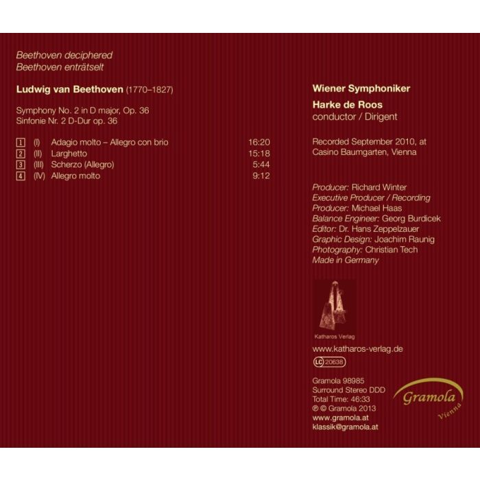 Beethoven: Symphony No. 2 - slide-1