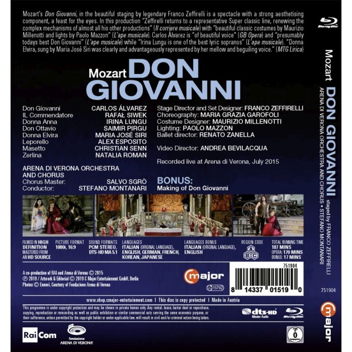 Mozart: Don Giovanni - slide-1