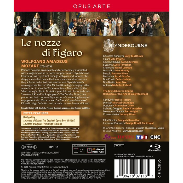 Mozart: Le nozze di Figaro - slide-1