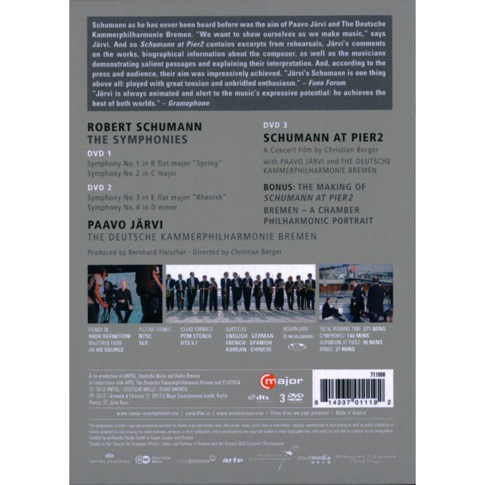 Schumann: The Symphonies - slide-1