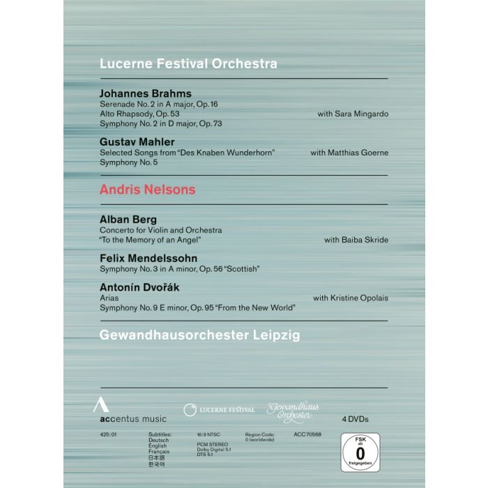 ANDRIS NELSONS - slide-1
