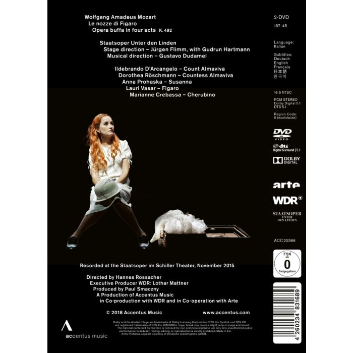 Mozart: Le nozze di Figaro - slide-1