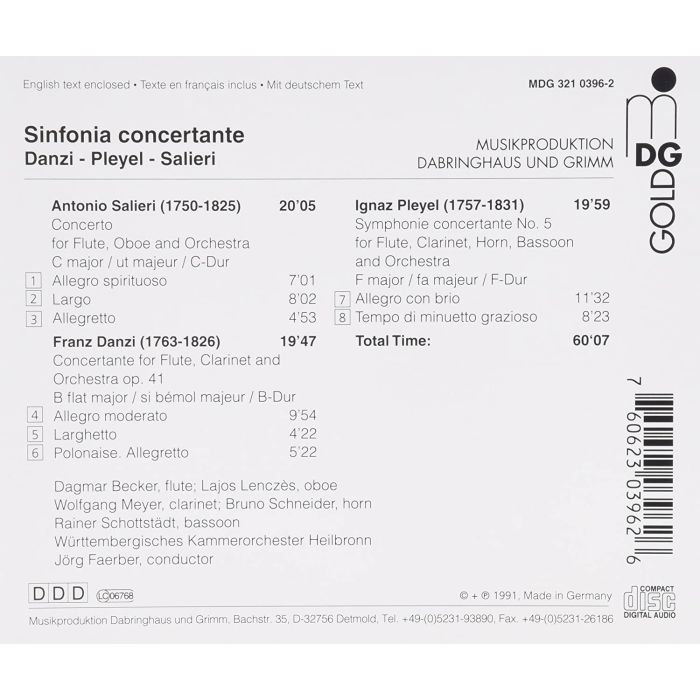 Salieri/Danzi/Pleyel: Concertante for Flute, Clarinet and Orchestra - slide-1