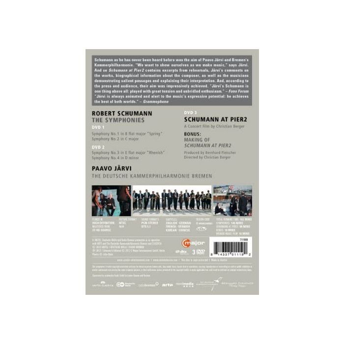 Schumann: The Symphonies - slide-1
