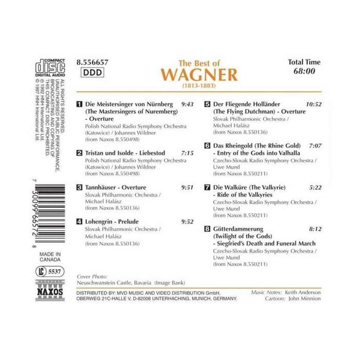 THE BEST OF WAGNER - slide-1