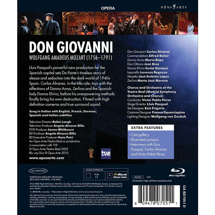 Mozart - Don Giovanni - slide-1