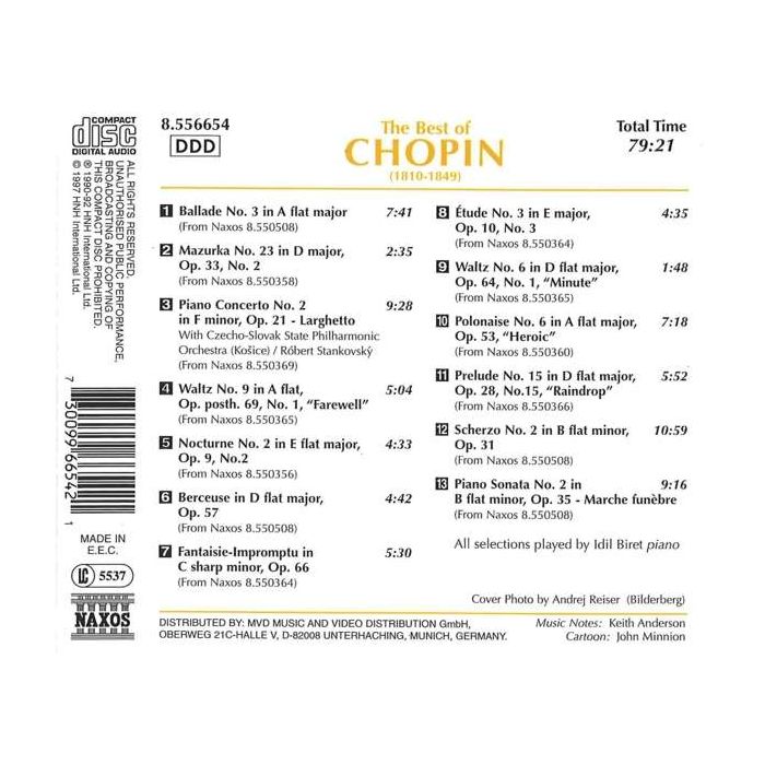 THE BEST OF CHOPIN - slide-1