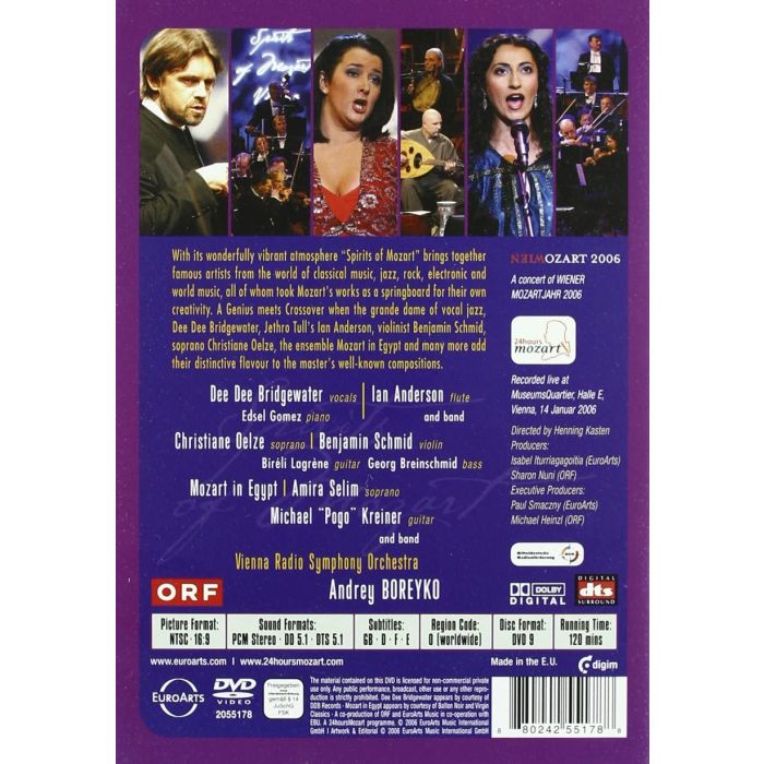 SPIRITS OF Mozart - slide-1
