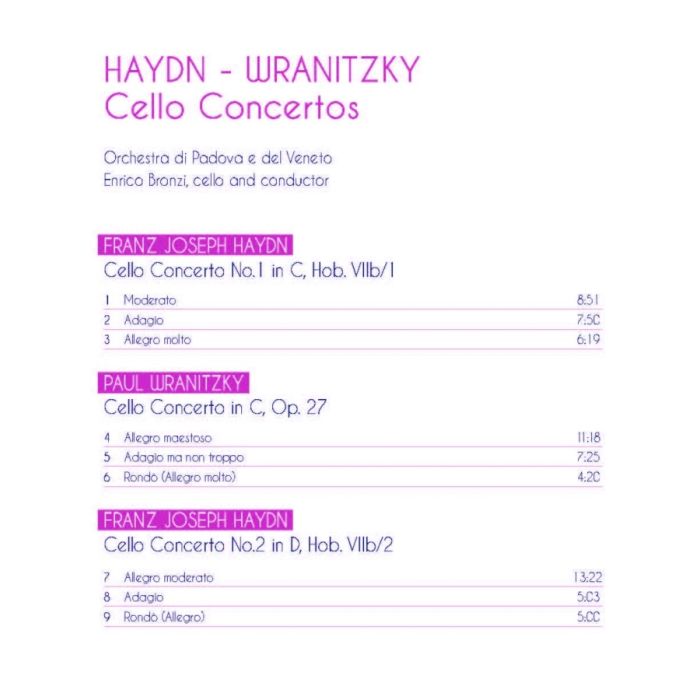 Haydn: Cello Concertos  Nos. 1 & 2 + Wranitzky: Cello Concerto - slide-1