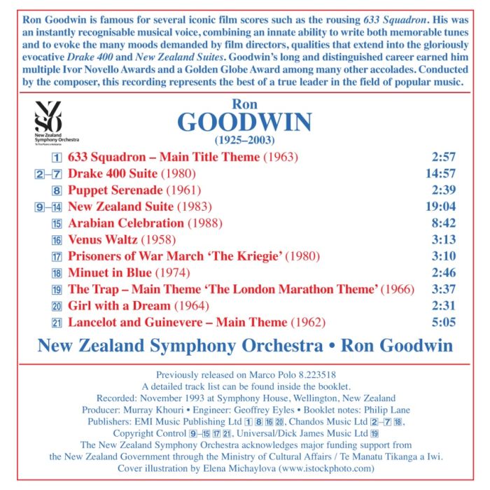 Goodwin: Drake 400 Suite - slide-1