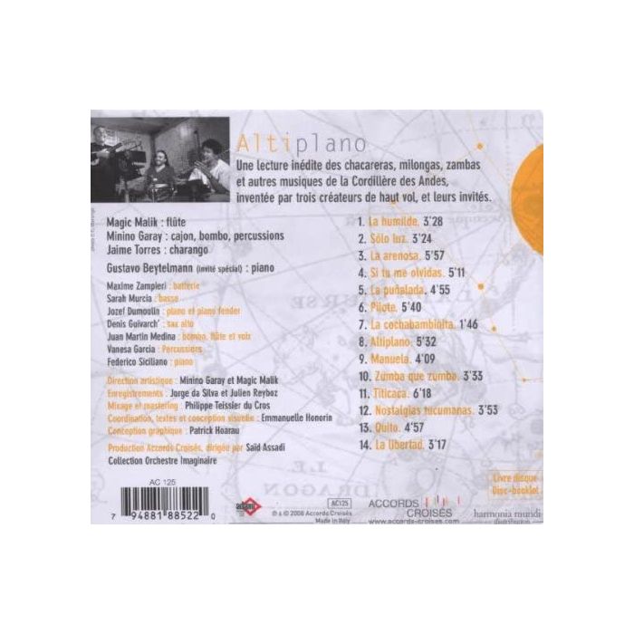Torres/Garay/Malik: Altiplano - slide-1