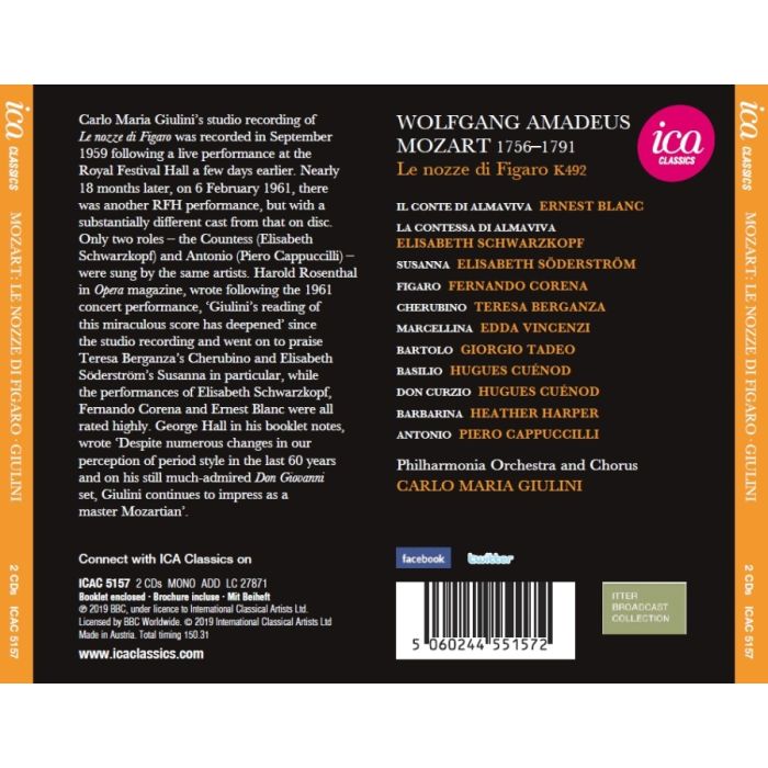 Mozart: Le Nozze di Figaro - slide-1