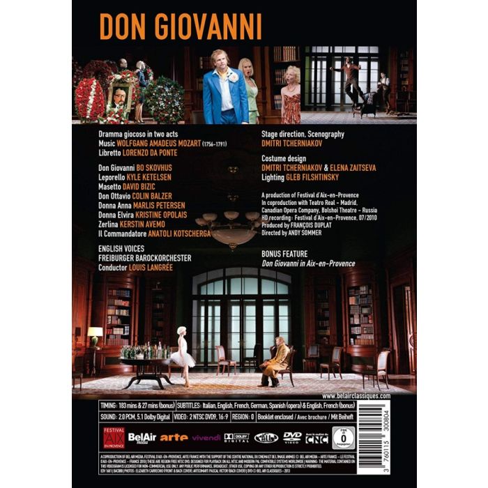 Mozart: Don Giovanni - slide-1