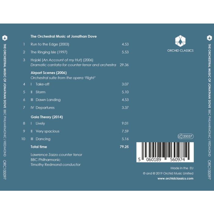 The Orchestral Music of
Jonathan Dove - slide-1