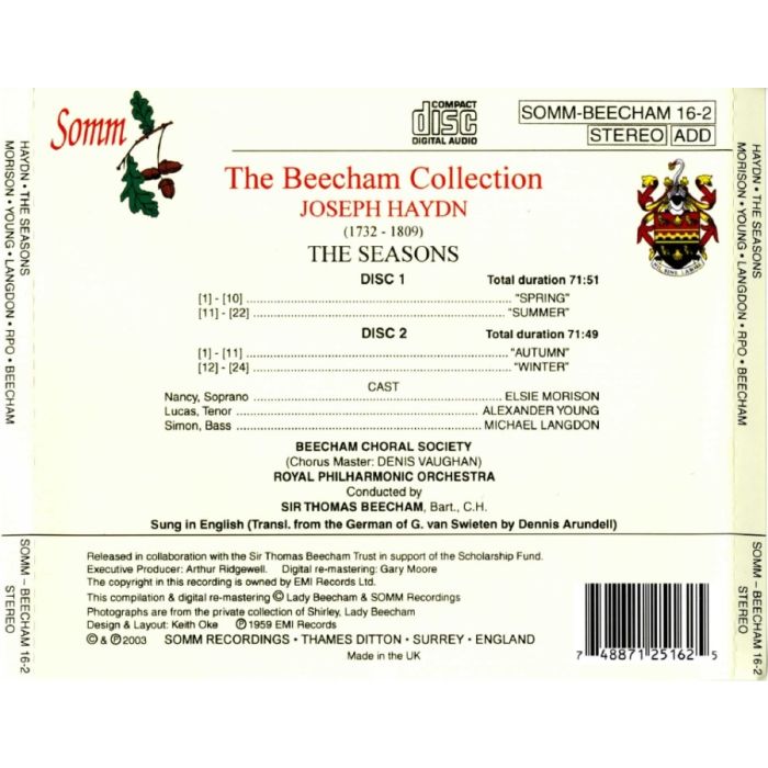 Haydn: The Seasons - slide-1