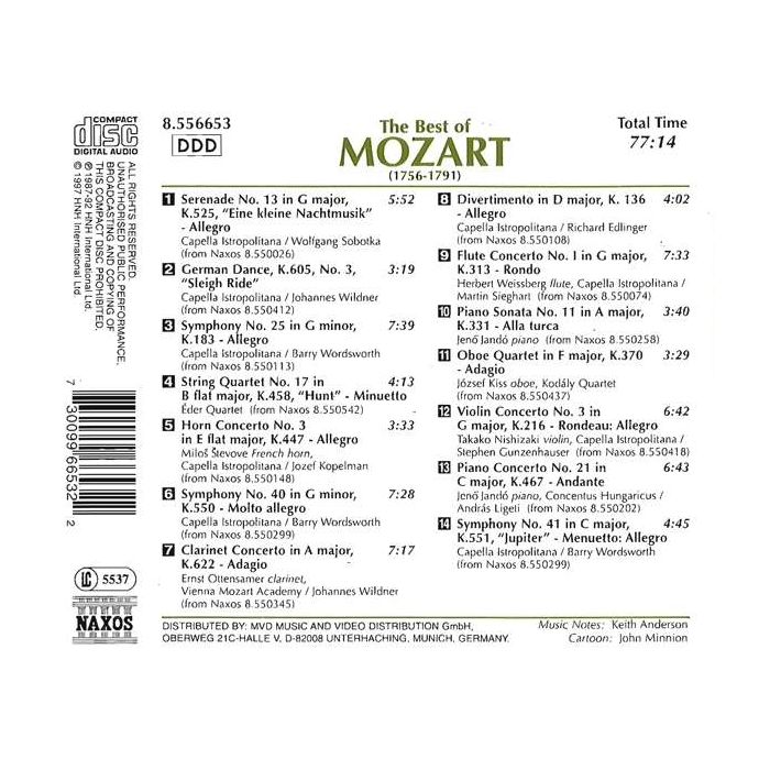 THE BEST OF MOZART - slide-1