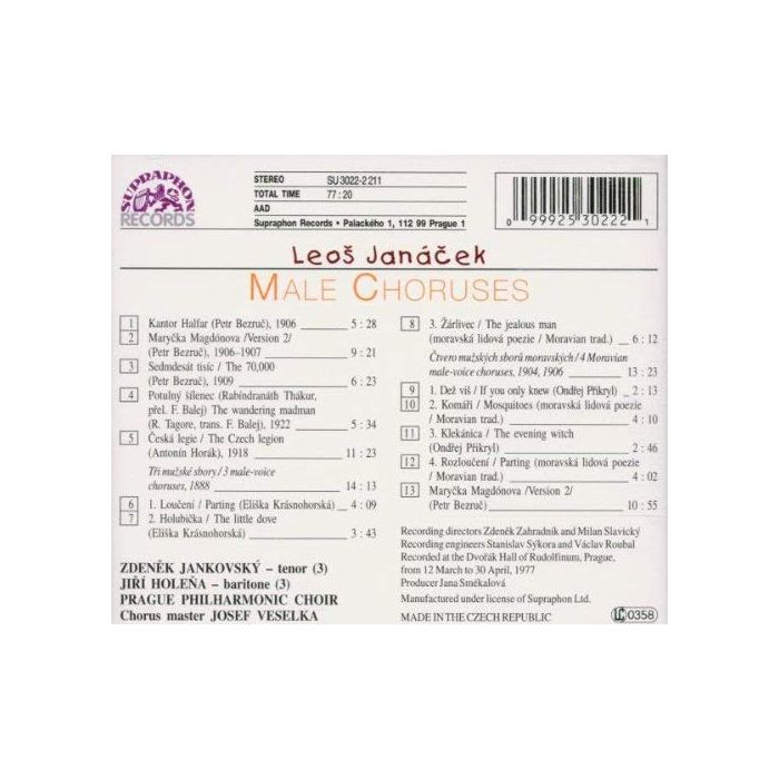 Janacek: Male Choruses - slide-1