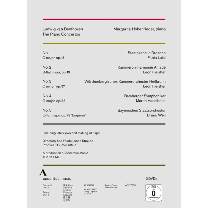 Beethoven: The Piano Concertos - slide-1