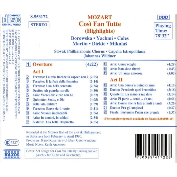 MOZART: Cosi fan Tutte ( Highlights) - slide-1