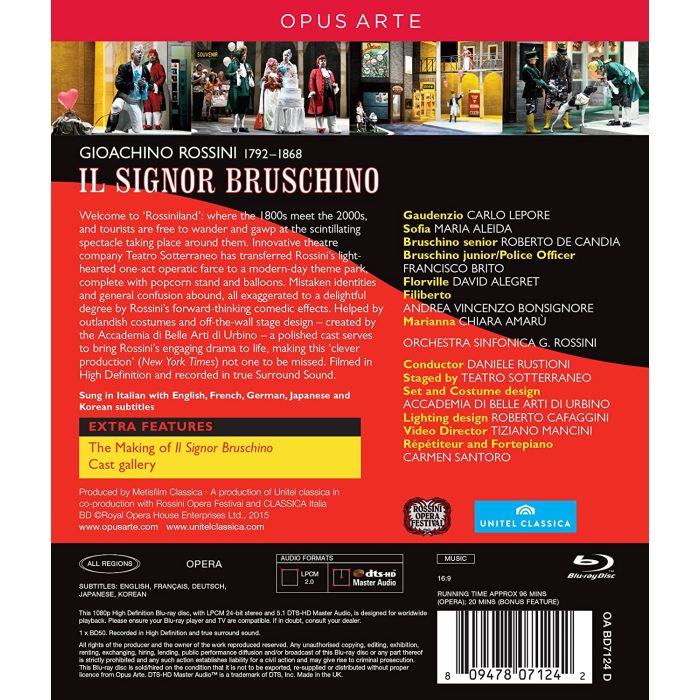 Rossini: Il Signor Bruschino - slide-1