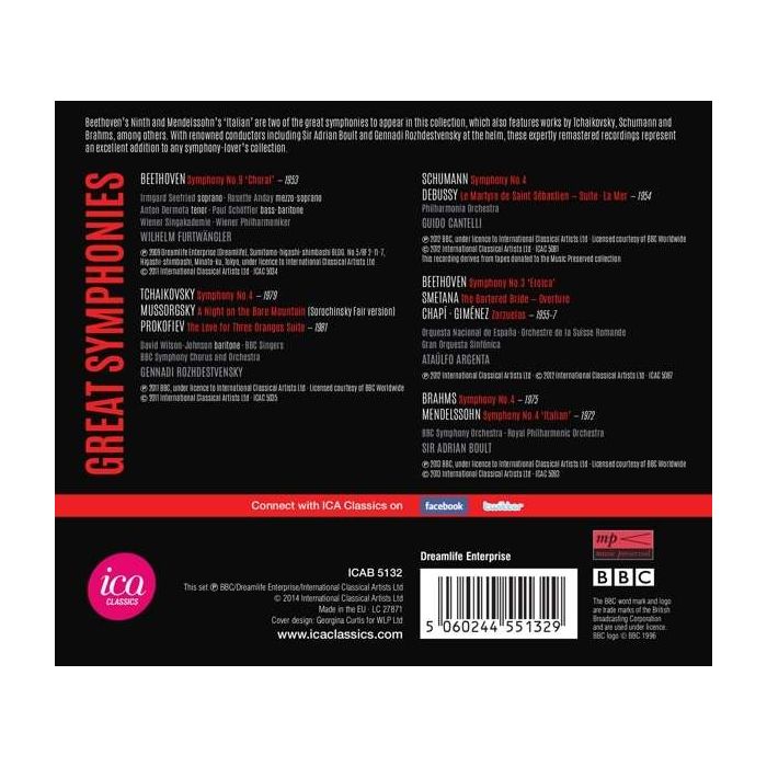 Great Symphonies - Beethoven/ Tchaikovsky /Prokofiev/ Brahms/ Schumann/ Mendelssohn - slide-1