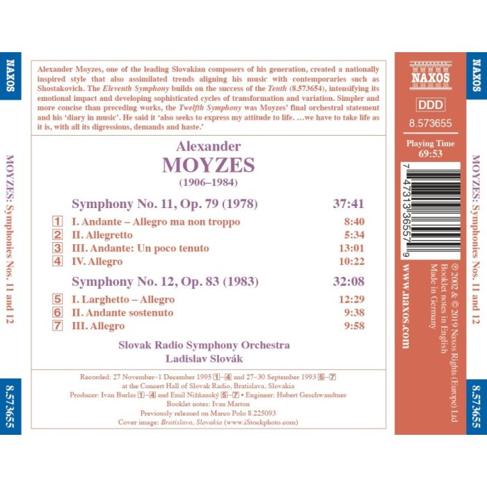 Moyzes: Symphonies Nos. 11 & 12 - slide-1