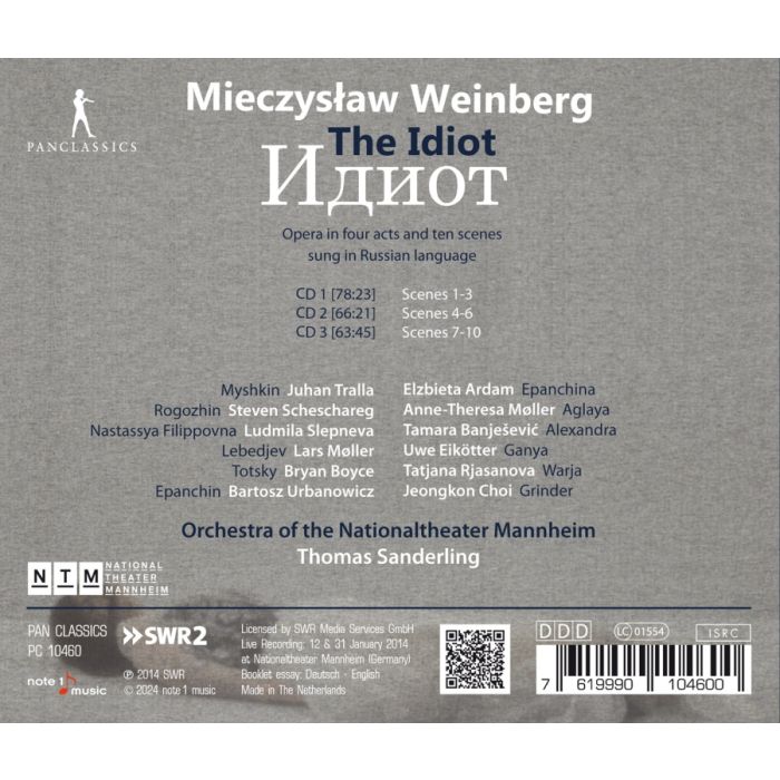 Weinberg: Der Idiot - slide-1