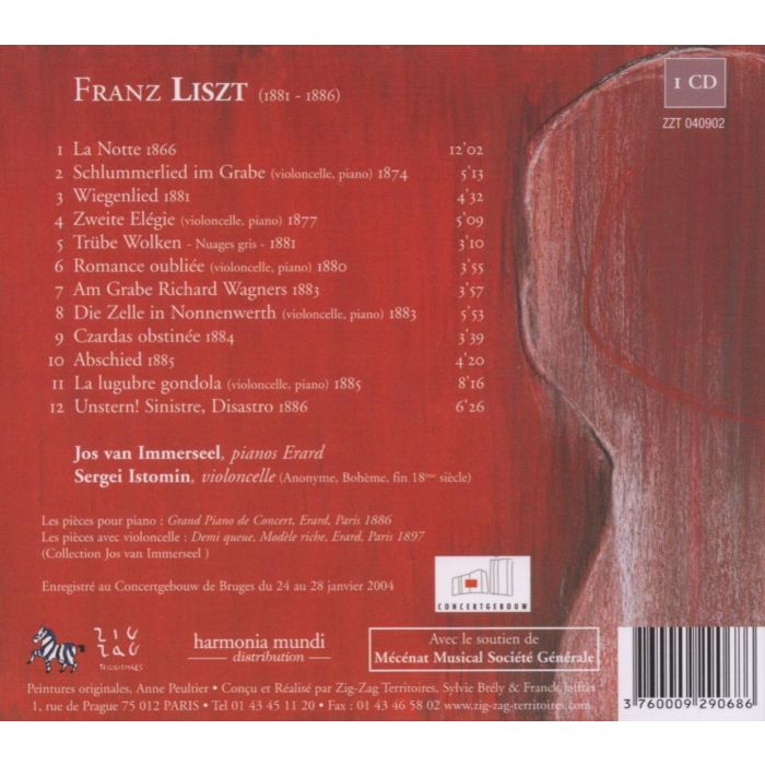 Liszt: Pieces Tardives  - slide-1