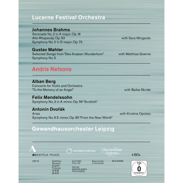 ANDRIS NELSONS - slide-1
