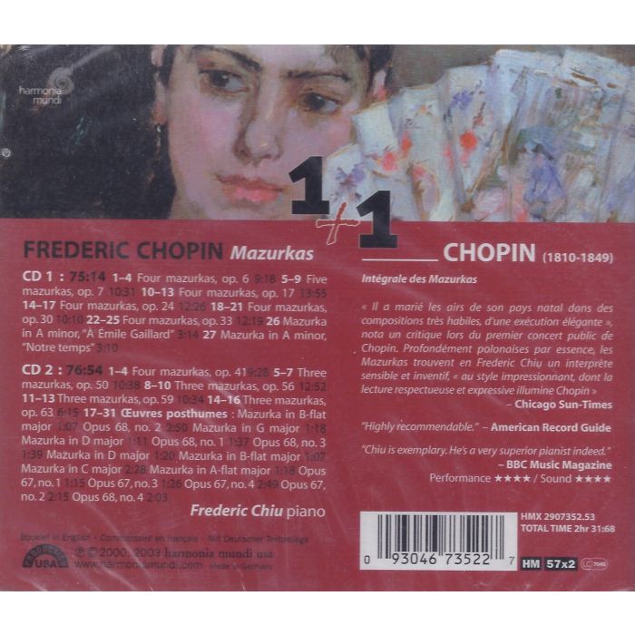 Chopin: Mazurkas - slide-1