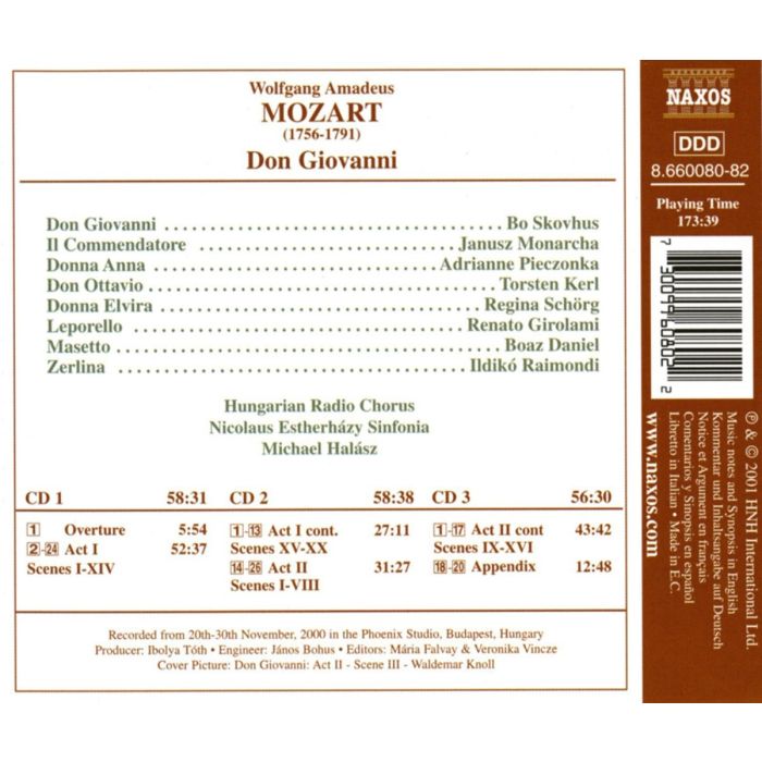MOZART: Don Giovanni - slide-1
