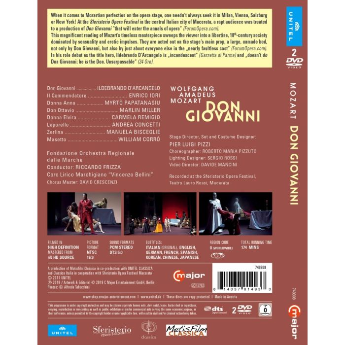 Mozart: Don Giovanni - slide-1