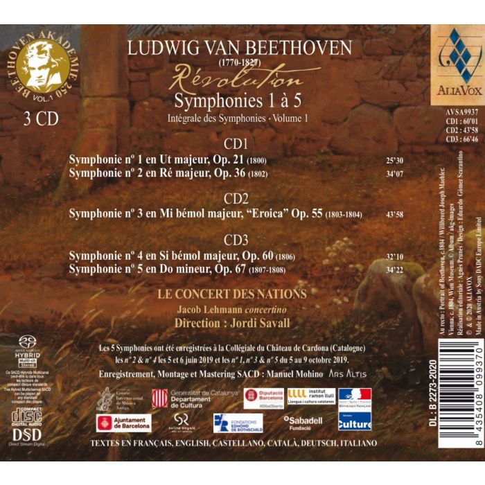 Beethoven: Symphonies 1 - 5 - slide-1