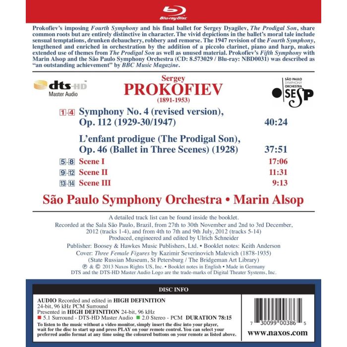 Prokofiev: Symphony No. 4 - slide-1