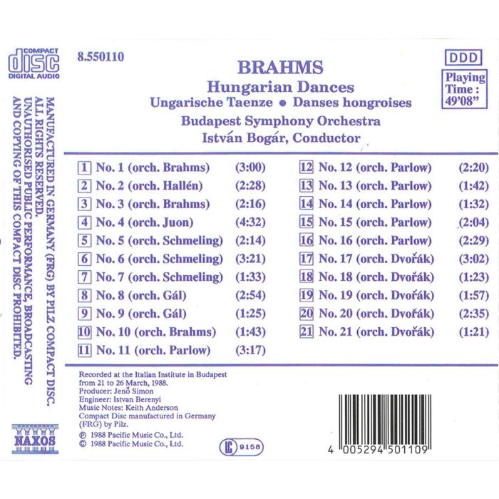 Brahms: Hungarian Dances - slide-1