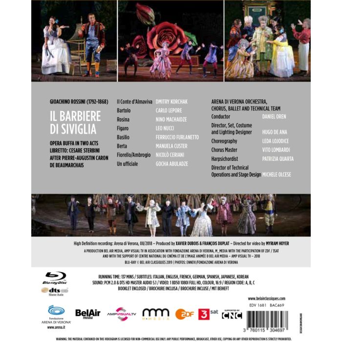 Rossini: Il Barbiere di Siviglia - slide-1