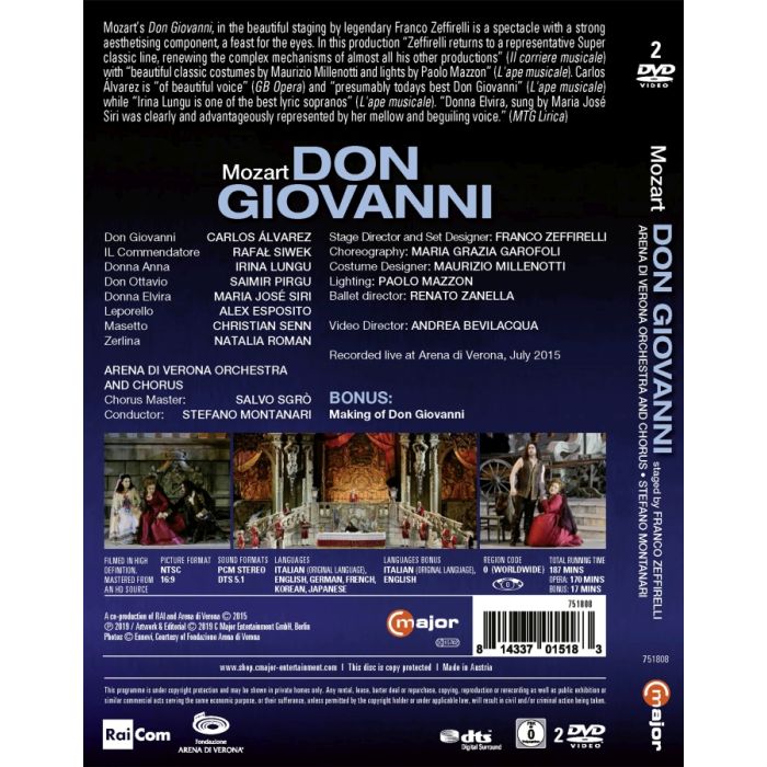 Mozart: Don Giovanni - slide-1