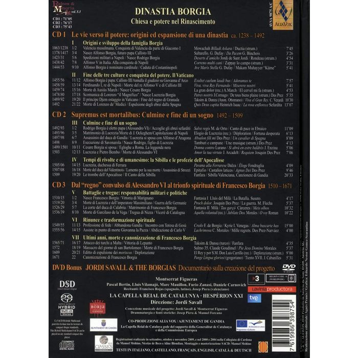 Dinastia Borgia, Chiesa a potere nel Rinascimento (Kościół i władza w czasach renesansu) - slide-1