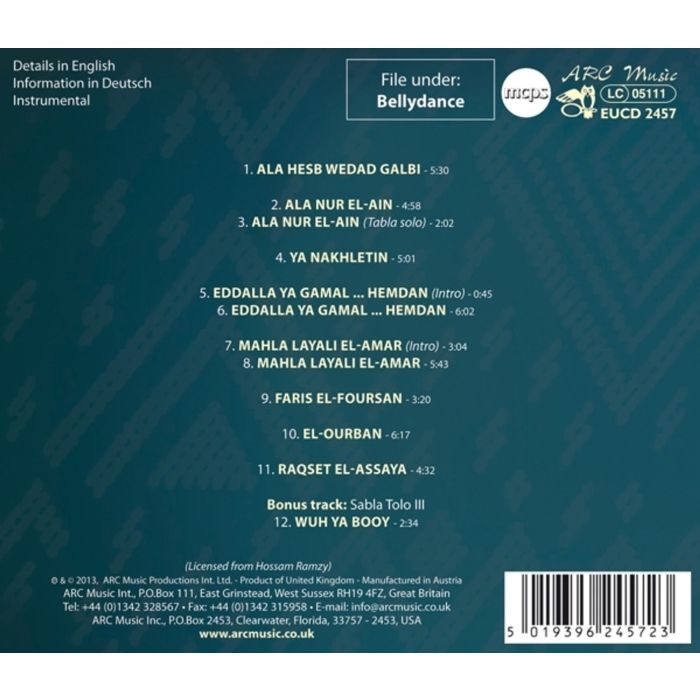 BEST OF SAAIDI - slide-1