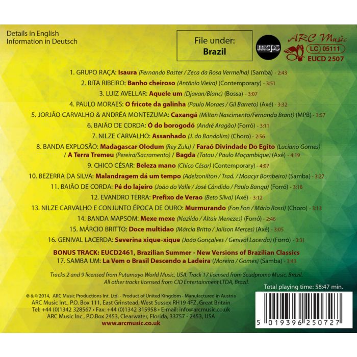 THE PULSE OF BRAZIL - slide-1