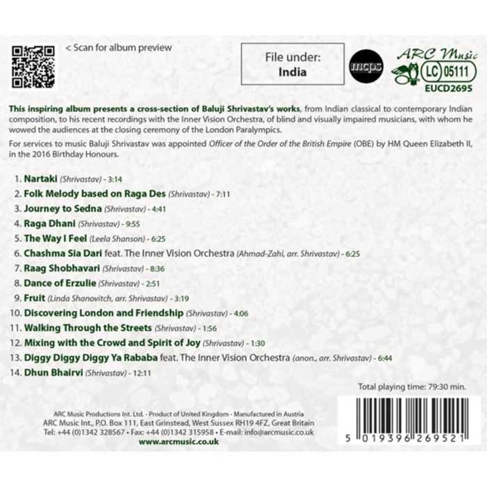 Best Of Baluji Shrivastav - slide-1