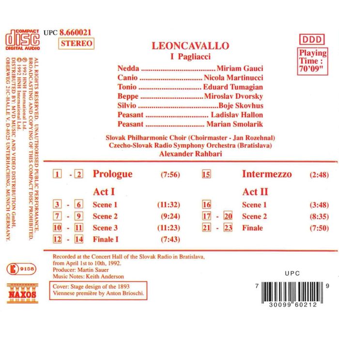 LEONCAVALLO: I Pagliacci - slide-1
