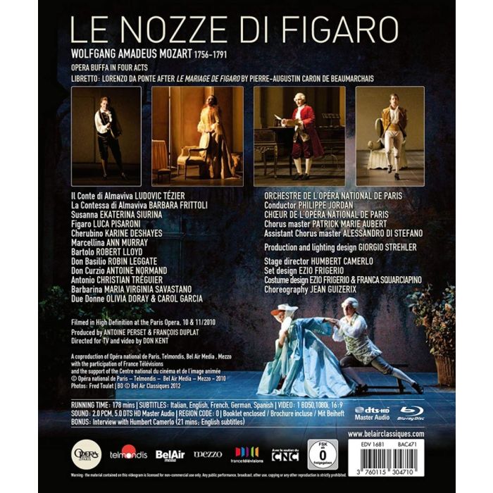 Mozart: Le Nozze di Figaro - slide-1