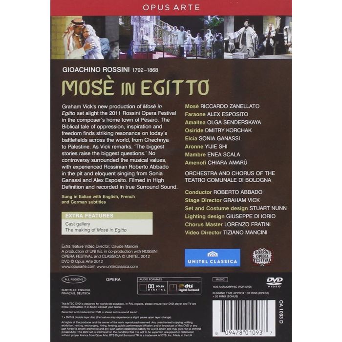 Rossini: Mose in Egitto - slide-1