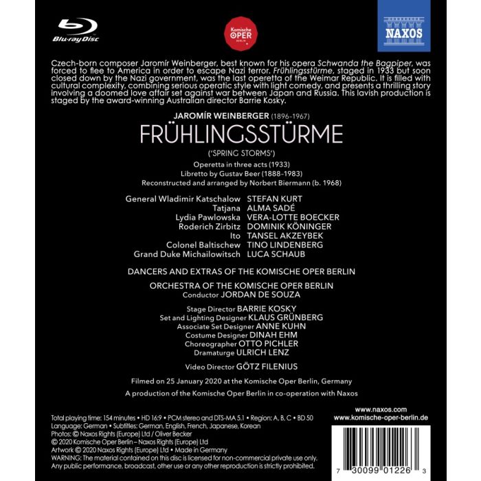 Weinberger: Frühlingsstürme - slide-1