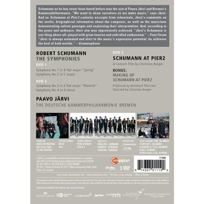 Schumann: The Symphonies - slide-1