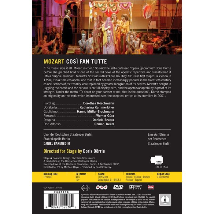Mozart: Cosi fan tutte - slide-1